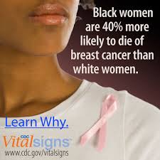 blk women die of breast ca