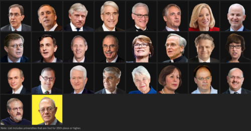 Top 25 University heads Top 25 University heads